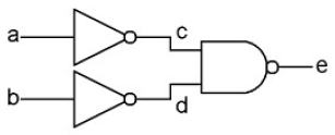Combination to create OR