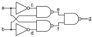 Combination to create XOR